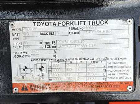 Propane Forklifts 2006  Toyota 7FGCU25 (12)