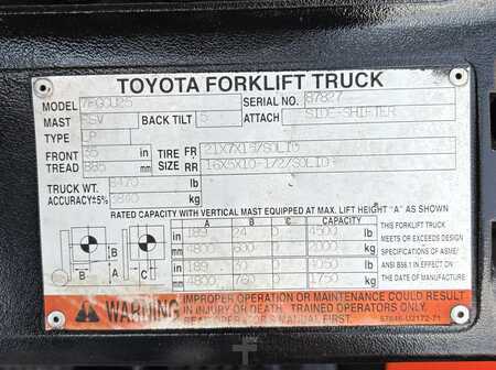 Propane Forklifts 2006  Toyota 7FGCU25 (2)