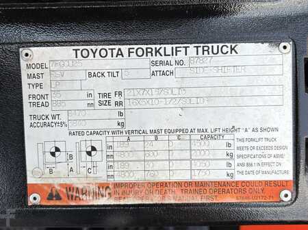 Propane Forklifts 2006  Toyota 7FGCU25 (22)