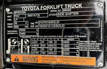Propane Forklifts 2020  Toyota 8FGCU20 (13)