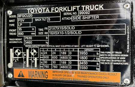 Propane Forklifts 2020  Toyota 8FGCU20 (23)