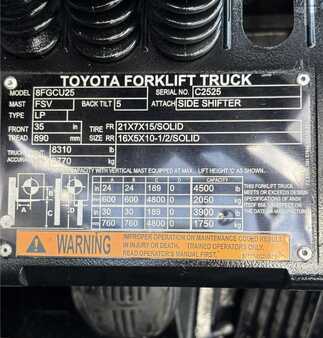 Propane Forklifts  Toyota 8FGCU25 (13)