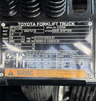 Propane Forklifts  Toyota 8FGCU25 (3)