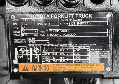 Propane Forklifts  Toyota 8FGCU25 (1)