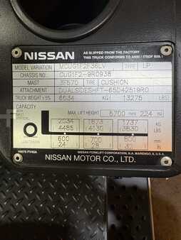 Propane Forklifts 2018  Nissan MCUG1F2F36LV (20)