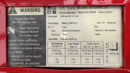 Propane Forklifts 1994  Hyster H120XL2S (3)