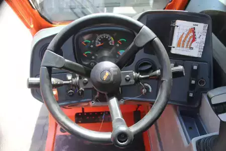 Telehandler Fixed 2019  JLG 1255 (9)