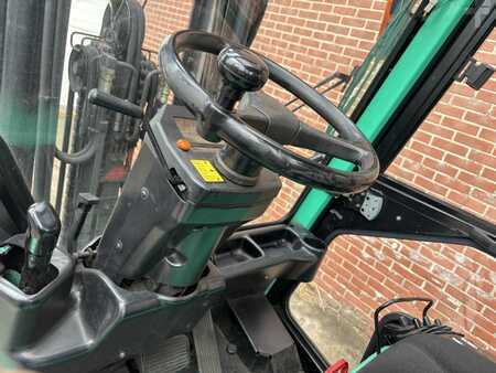 Electric - 4 wheels 2004  Mitsubishi FB30K-PAC (7)