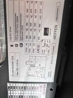 Retraky 2017  Linde R 20HD-01 1120 (13)