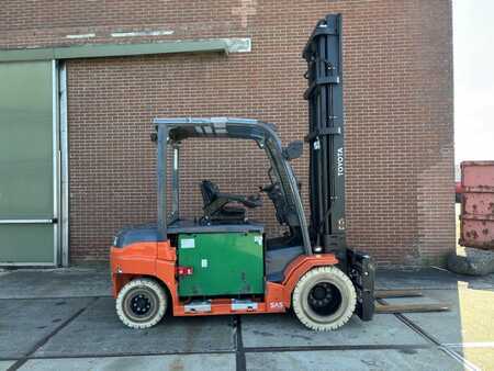 Elektromos 4 kerekű 2018  Toyota 8FBMT50 (4)