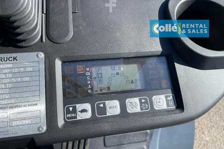 Dízel targoncák 2022  Toyota 8 FDF 25 | 2022 (17)