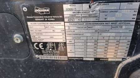 Dieselstapler 2017  Doosan D30S-5 (Diesel) | 2017 (12)