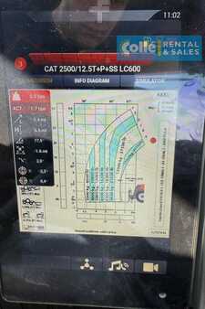 Chariots téléscopiques fixes 2023  Manitou Manitou MHT 10160 | 2023 ≈ Magni HTH 16.10 (15)