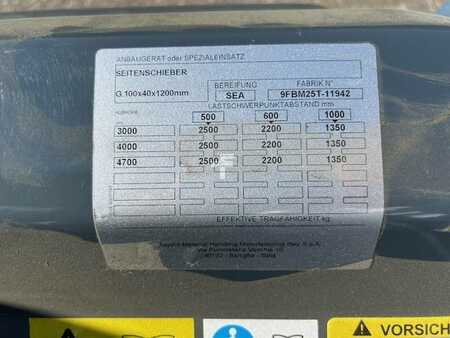 Elektrisk- 4 hjul 2024  Toyota Traigo 80 9FBM25T | 2024 (9)