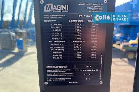 Manipulador fijo 2024  Magni RTH 6.31 | 2024 (13)