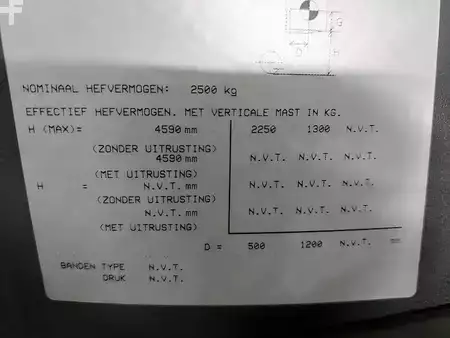 Elektro čtyřkolový VZV 2018  Still RX 60-25 (9)