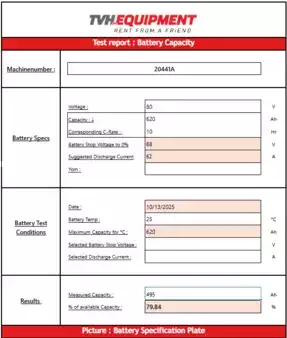 Elektro čtyřkolový VZV 2018  Still RX 60-25 (15)