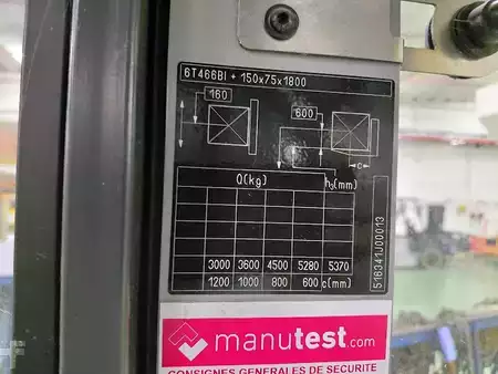 Elektro čtyřkolový VZV 2018  Still RX 60-60 (8)