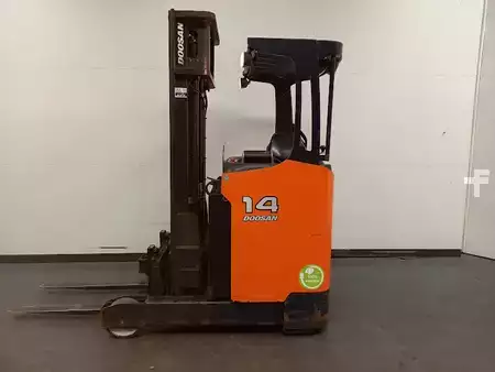 Retraky 2018  Doosan BR14JW-7 PLUS (2)