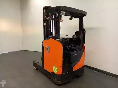 Retraky 2018  Doosan BR14JW-7 PLUS (3)