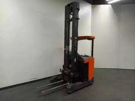 Retraky 2015  BT RRE140B (1)