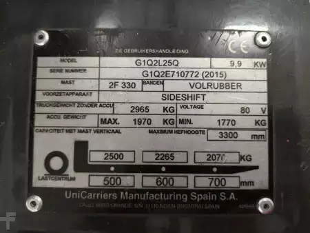 Electric - 4 wheels 2015  Unicarriers G1Q2L25Q (13)