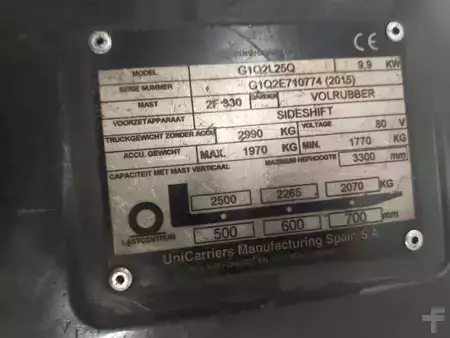 Elektryczne 4-kołowe 2015  Unicarriers G1Q2L25Q (17)