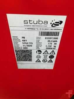 Retraky  Linde R14-01 (6)