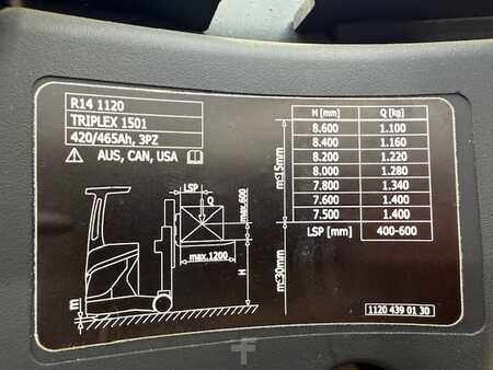 Vierwege-Schubmaststapler 2014  Linde R14 (4)