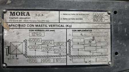 Carrelli elettrici 4 ruote 2011  Mora EP60RA 6300mm (4)