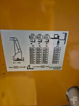 Plocktruckar vertikal 2015  Still EKX 48V (3)