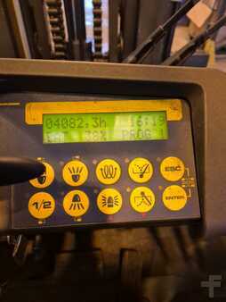 Sähkö - 4 pyör 2006  OM XE 35 (3)