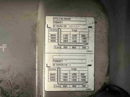 Elektro tříkolové VZV 2019  Jungheinrich EFG 216k - TRIPLEX 6 m (7)