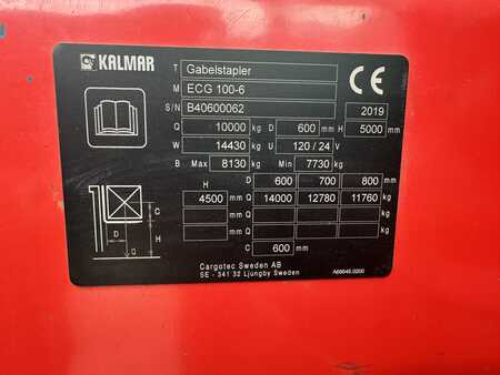 Elektryczne 4-kołowe 2019  Kalmar ECG 140-6 - 14 to Tragkraft - BATTERIEN NEU !! (8) 