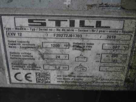 Ledstaplare gå 2018  Still EXV12 (2)
