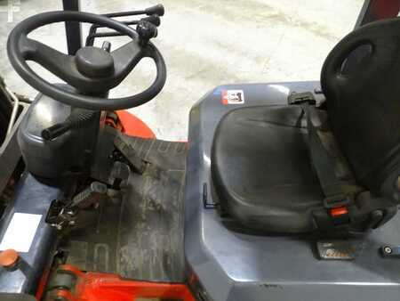 Pozostałe 2021  PTB Special Products FBE35LF/LIION (3)