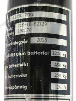 Hochhubwagen 2018  Actil-Abeko L1350 (3)