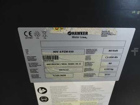 Elektro 4 Rad 2012  Still RX60-50 (2)