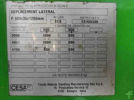 Sähkö - 3 pyör 2016  Cesab B210 (2)
