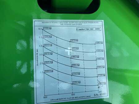 Combilift CBE3000 4-Wege Stapler