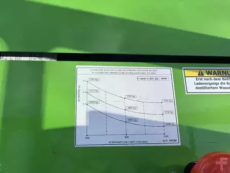 Four-way trucks 2026  Combilift CBE4000 4-Wege Stapler (5)