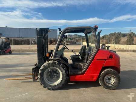 Rough Terrain Forklifts 2015  Manitou MH25-4T (1)