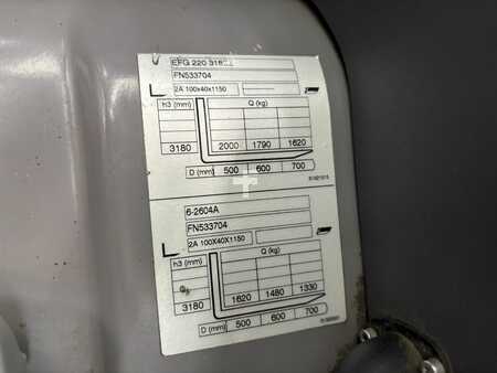 Elektro tříkolové VZV 2017  Jungheinrich EFG 220 Elektro (7)