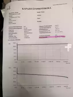 Carrelli elettrici 3 ruote 2018  Jungheinrich EFG 216k (5)