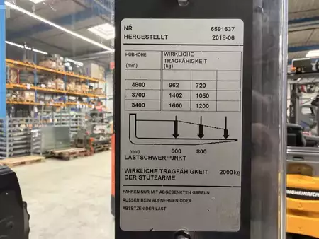 Wózek wysokiego podnoszenia 2018  Toyota SWE 160L (7)
