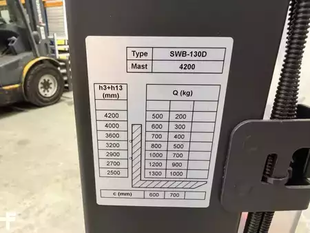 Stoccatori 2025  Noblelift SWB-130D (6)