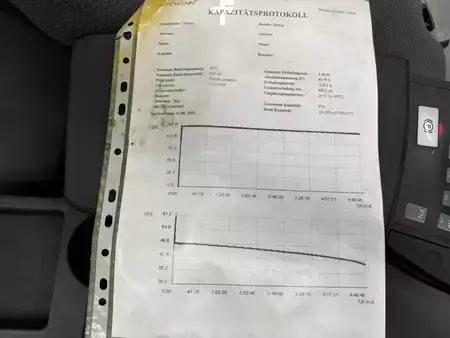 Elektromos 3 kerekű 2017  Jungheinrich Elektrostapler EFG 216 K (10)