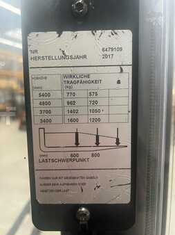 Ledestabler 2017  BT SWE 160 (4)