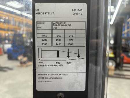 Stacker pedestre 2018  BT SWE 145 (4)