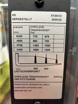 Stacker pedestre 2020  BT SWE 160L (6)